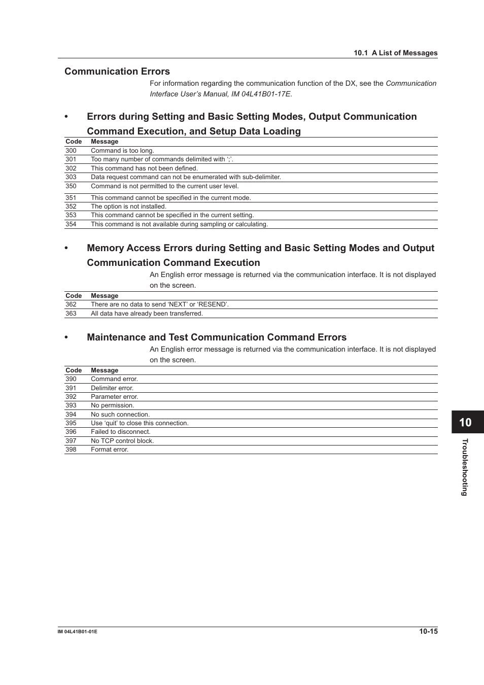 App index communication errors, Maintenance and test communication command errors | Yokogawa Removable Chassis DX1000N User Manual | Page 283 / 334