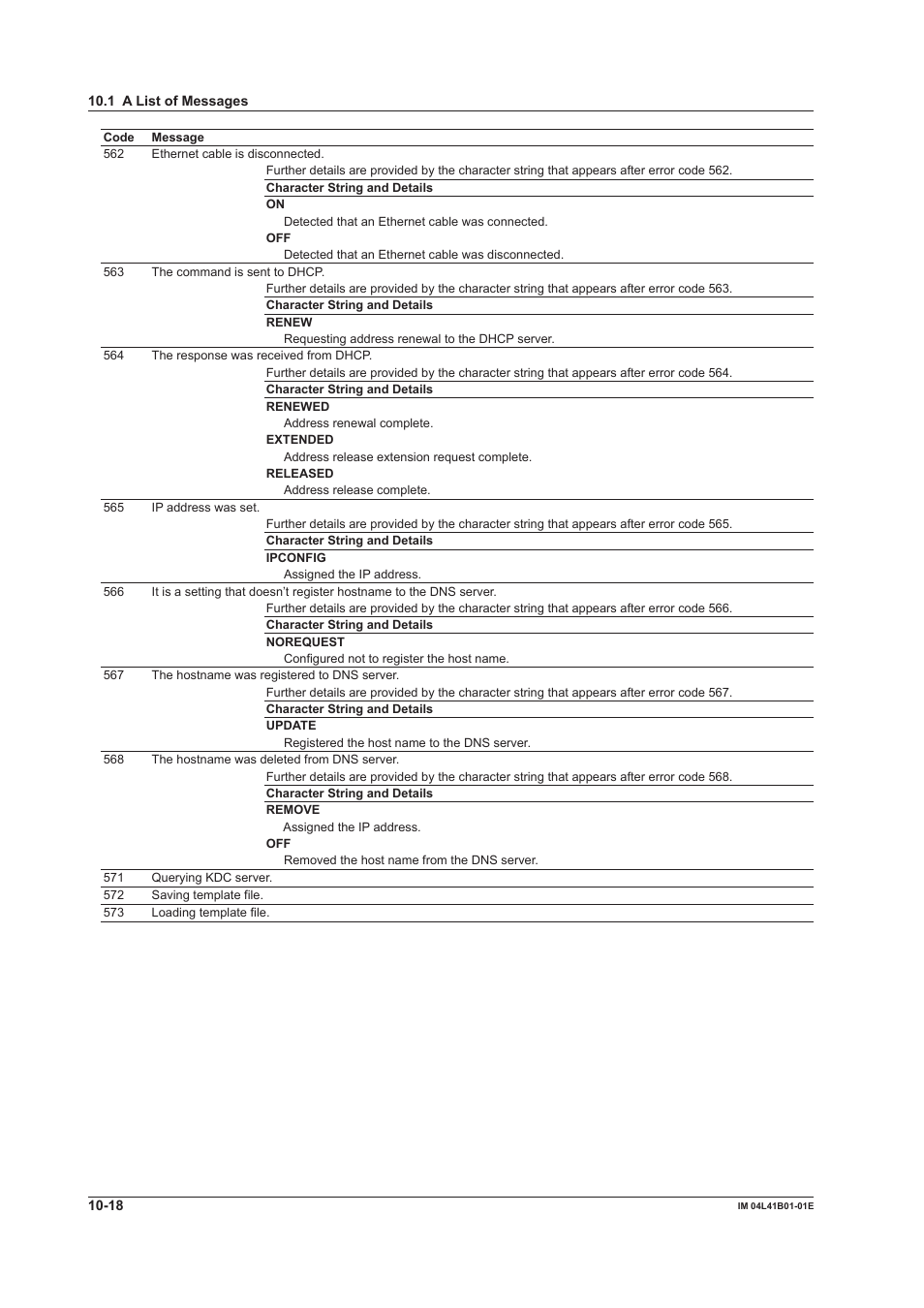 Yokogawa Removable Chassis DX1000N User Manual | Page 286 / 334