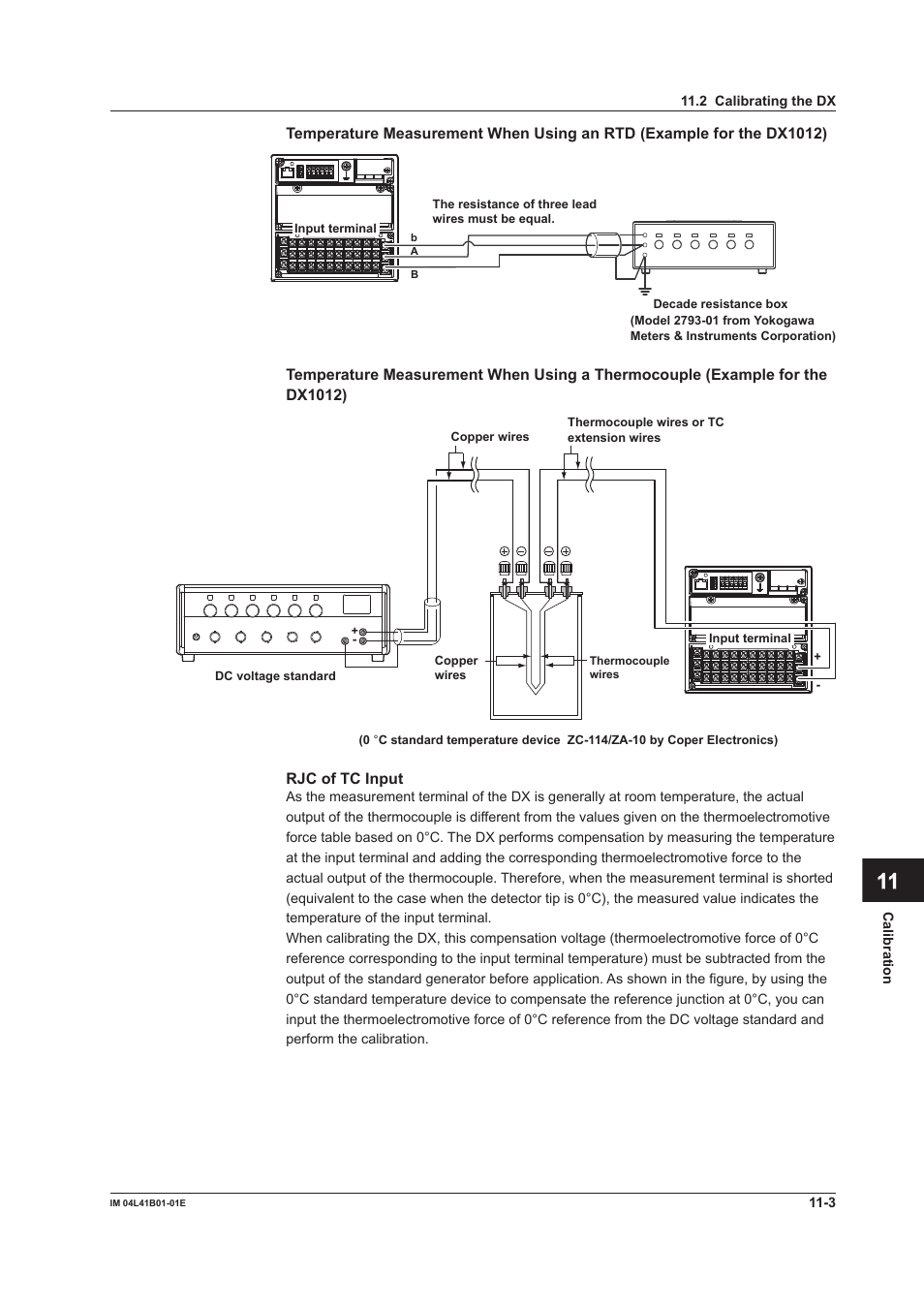 App index | Yokogawa Removable Chassis DX1000N User Manual | Page 293 / 334