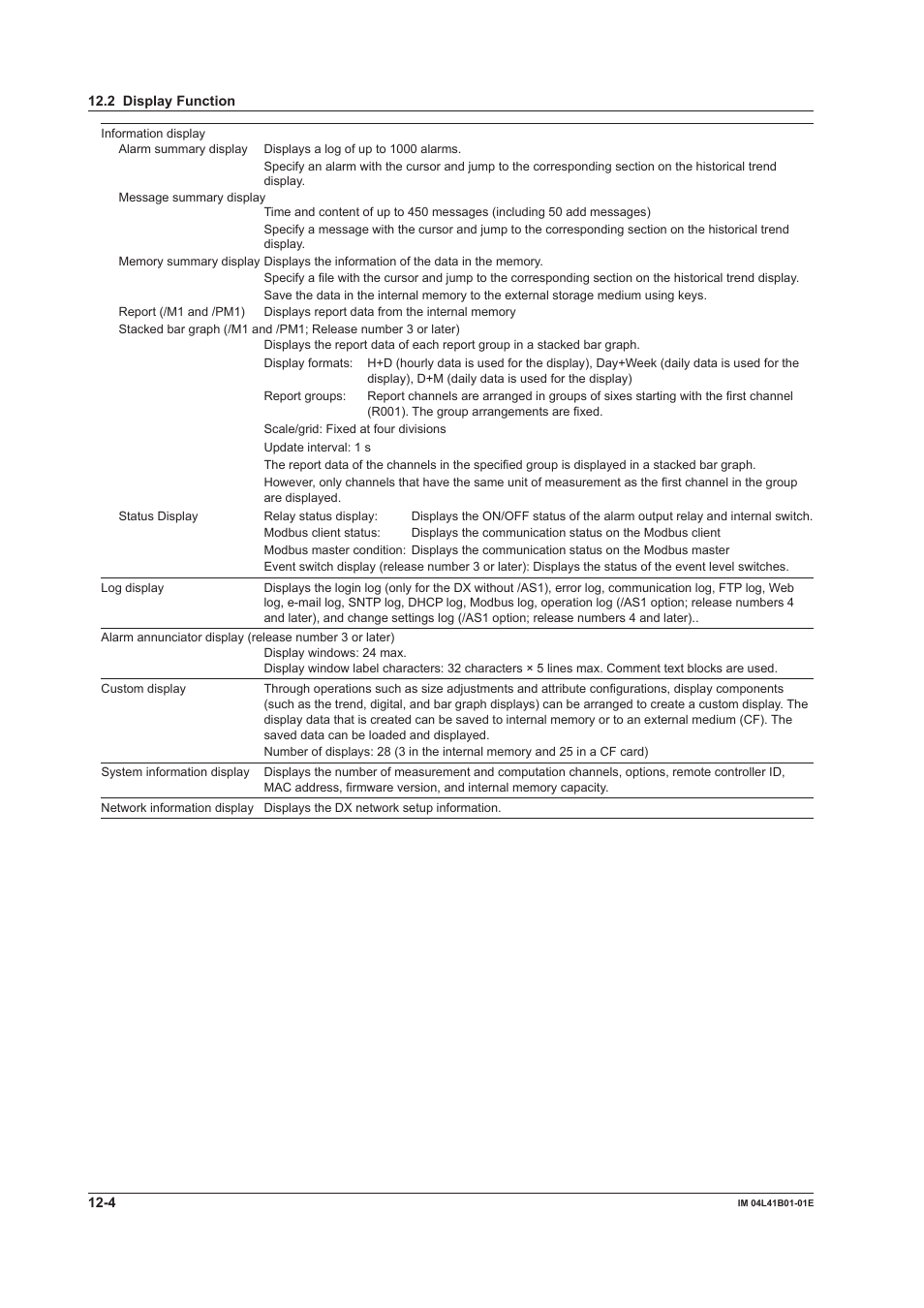 Yokogawa Removable Chassis DX1000N User Manual | Page 298 / 334