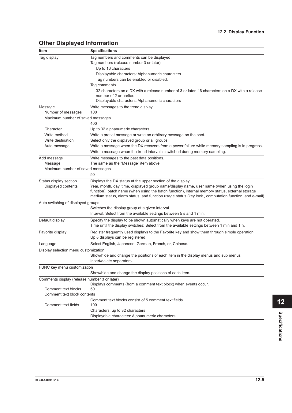 App index other displayed information | Yokogawa Removable Chassis DX1000N User Manual | Page 299 / 334