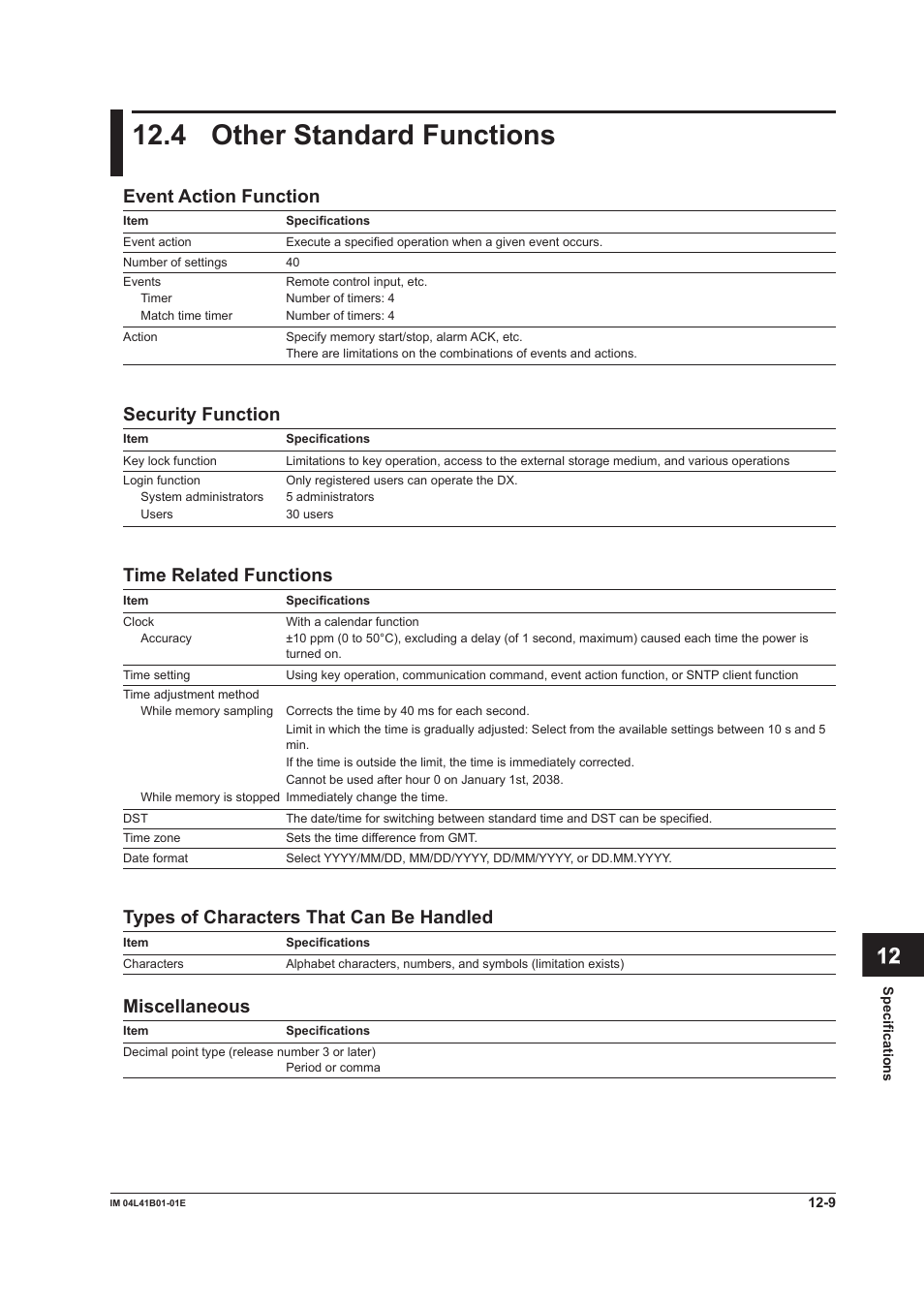 4 other standard functions, 4 other standard functions -9, App index | Event action function, Security function, Time related functions, Types of characters that can be handled, Miscellaneous | Yokogawa Removable Chassis DX1000N User Manual | Page 303 / 334