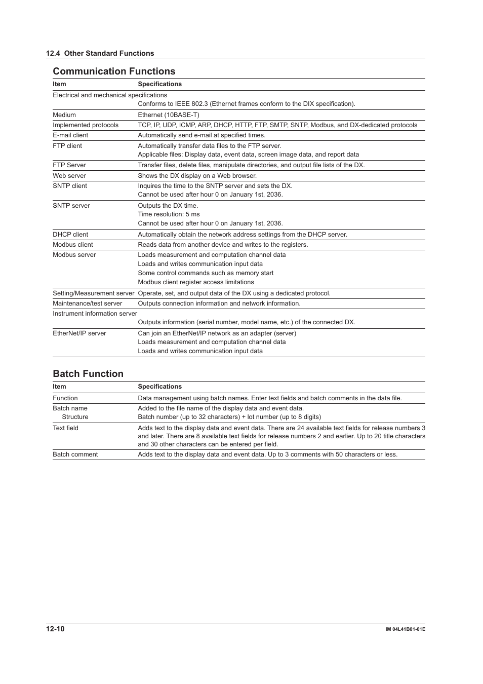 Communication functions, Batch function | Yokogawa Removable Chassis DX1000N User Manual | Page 304 / 334