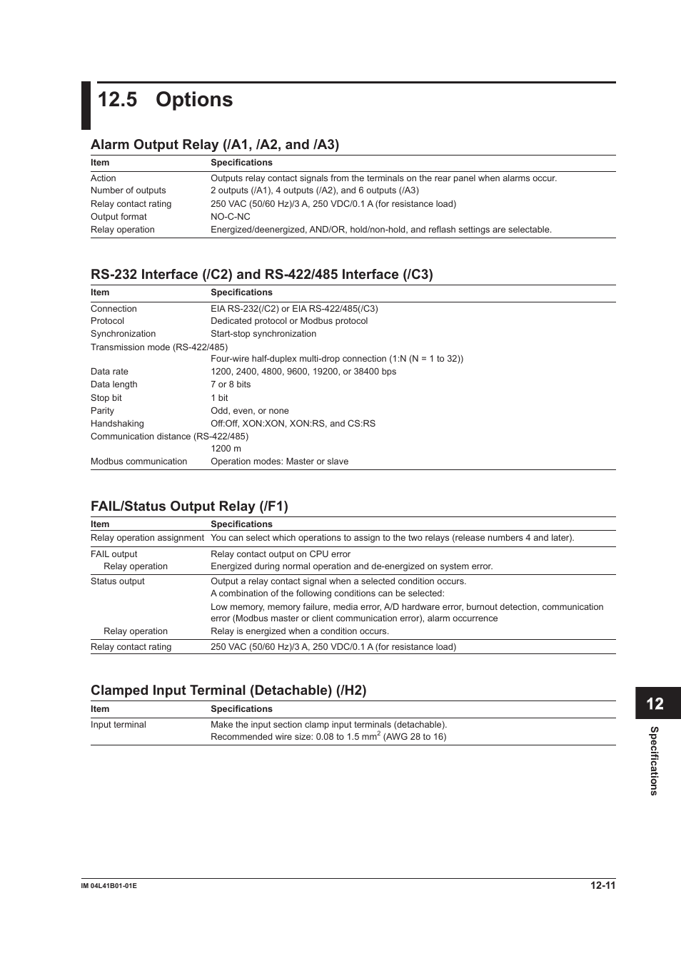 5 options, 5 options -11, App index | Alarm output relay (/a1, /a2, and /a3), Fail/status output relay (/f1), Clamped input terminal (detachable) (/h2) | Yokogawa Removable Chassis DX1000N User Manual | Page 305 / 334