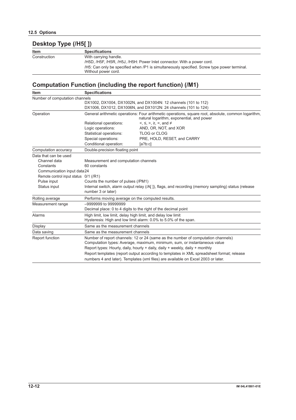 Desktop type (/h5[ ]) | Yokogawa Removable Chassis DX1000N User Manual | Page 306 / 334