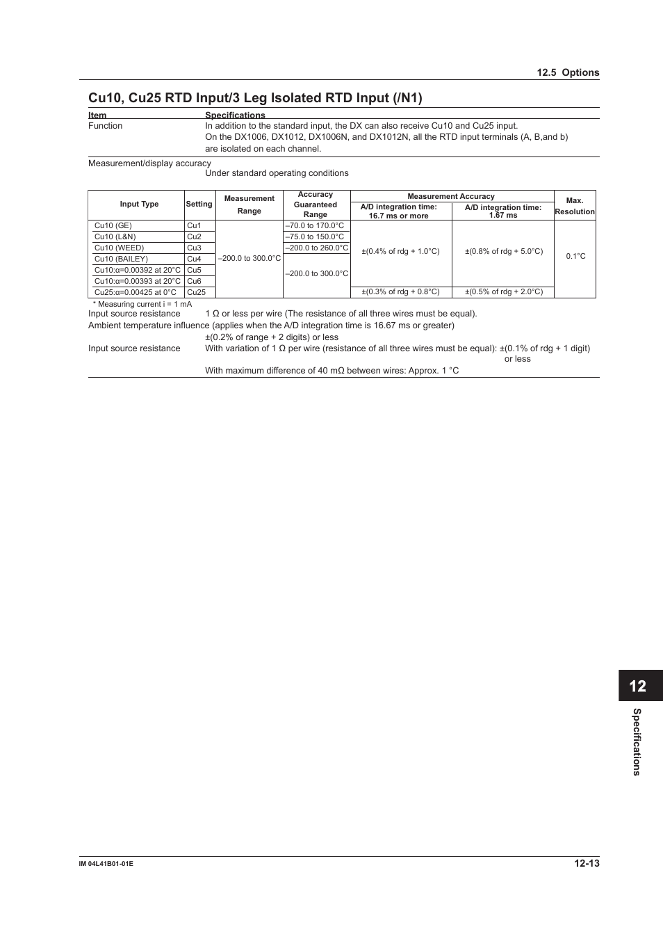 Yokogawa Removable Chassis DX1000N User Manual | Page 307 / 334