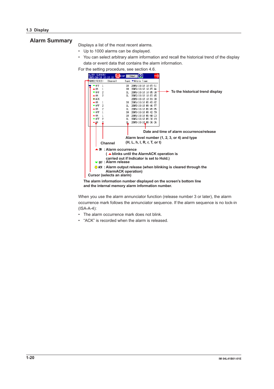 Alarm summary | Yokogawa Removable Chassis DX1000N User Manual | Page 31 / 334