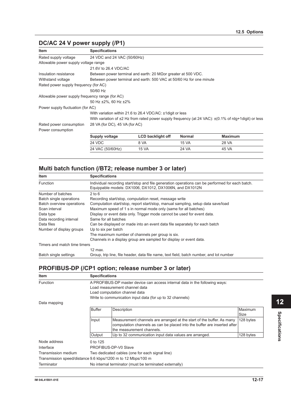 App index dc/ac 24 v power supply (/p1) | Yokogawa Removable Chassis DX1000N User Manual | Page 311 / 334