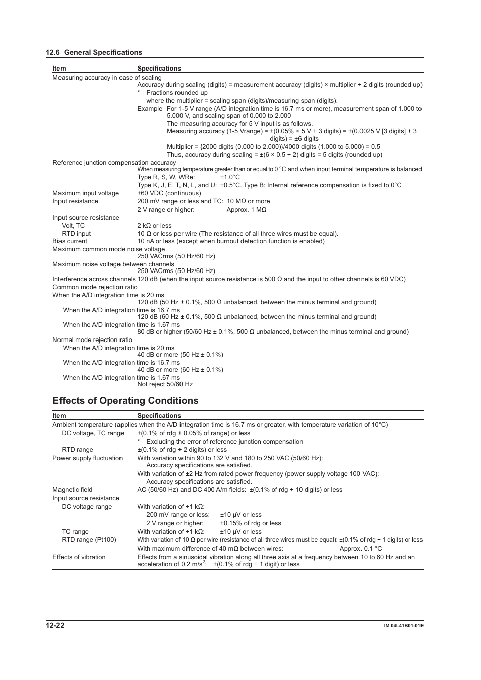 Effects of operating conditions | Yokogawa Removable Chassis DX1000N User Manual | Page 316 / 334