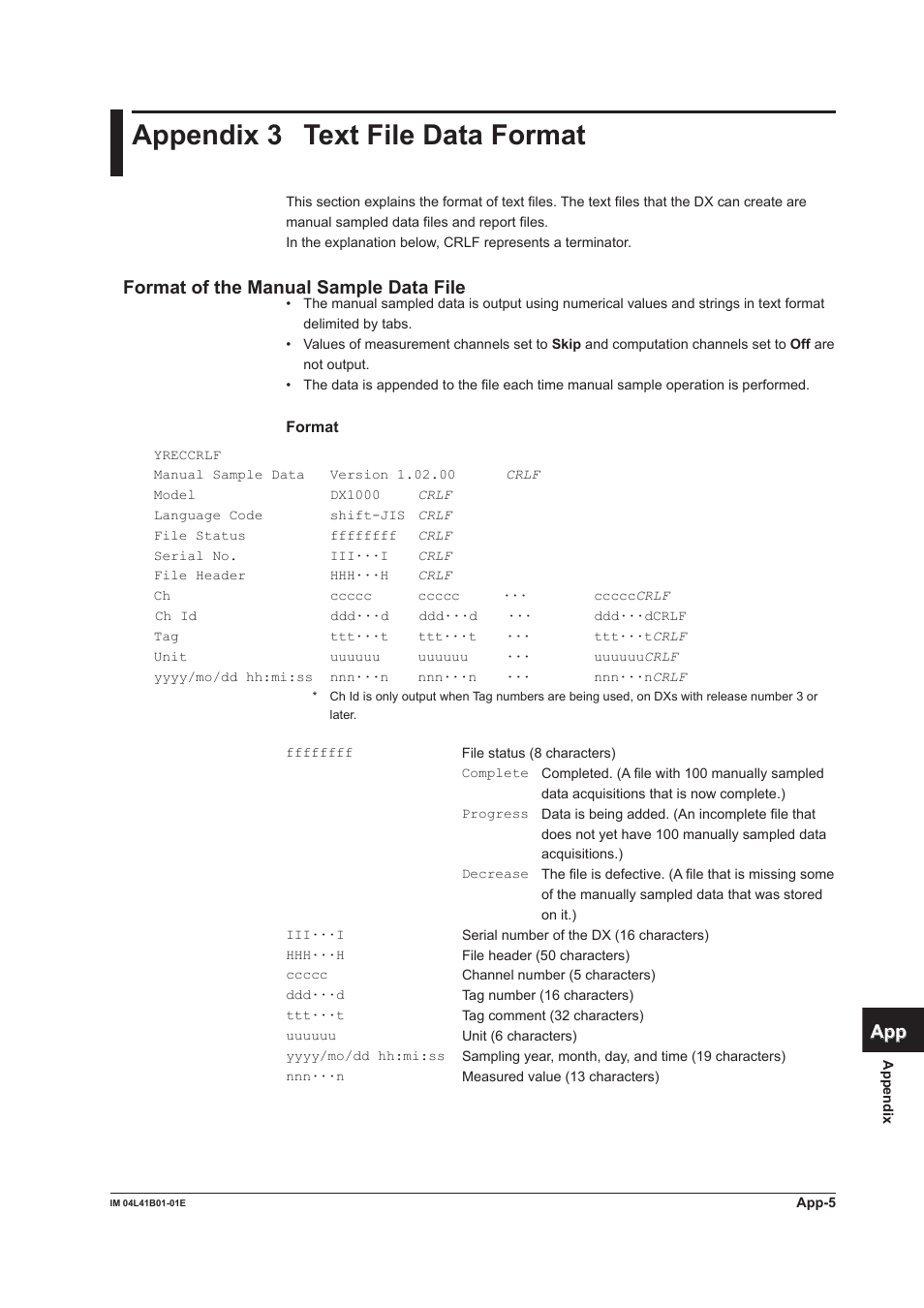 Appendix 3 text file data format, Appendix 3, App index | Format of the manual sample data file | Yokogawa Removable Chassis DX1000N User Manual | Page 323 / 334