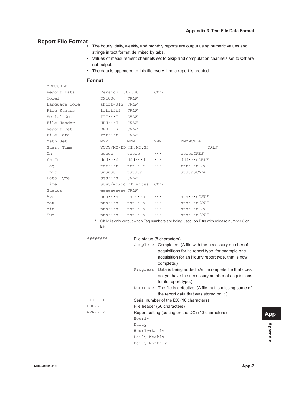 App index report file format | Yokogawa Removable Chassis DX1000N User Manual | Page 325 / 334