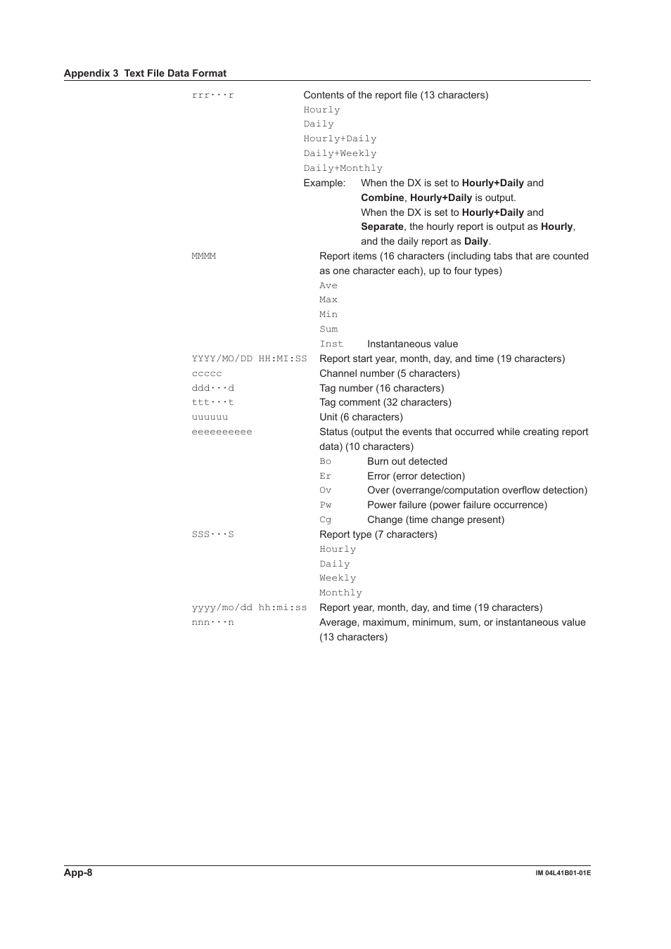 Yokogawa Removable Chassis DX1000N User Manual | Page 326 / 334