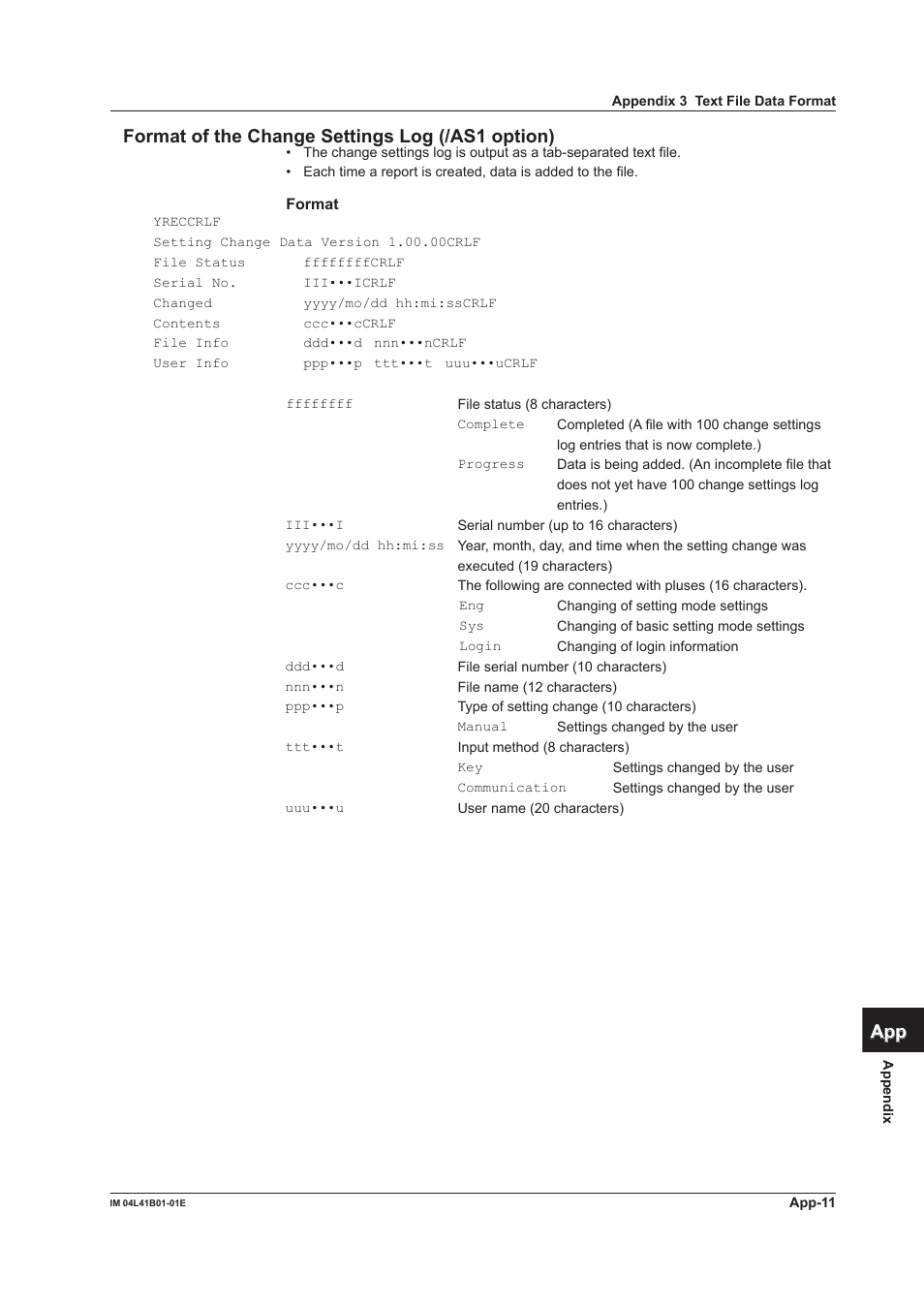 Yokogawa Removable Chassis DX1000N User Manual | Page 329 / 334