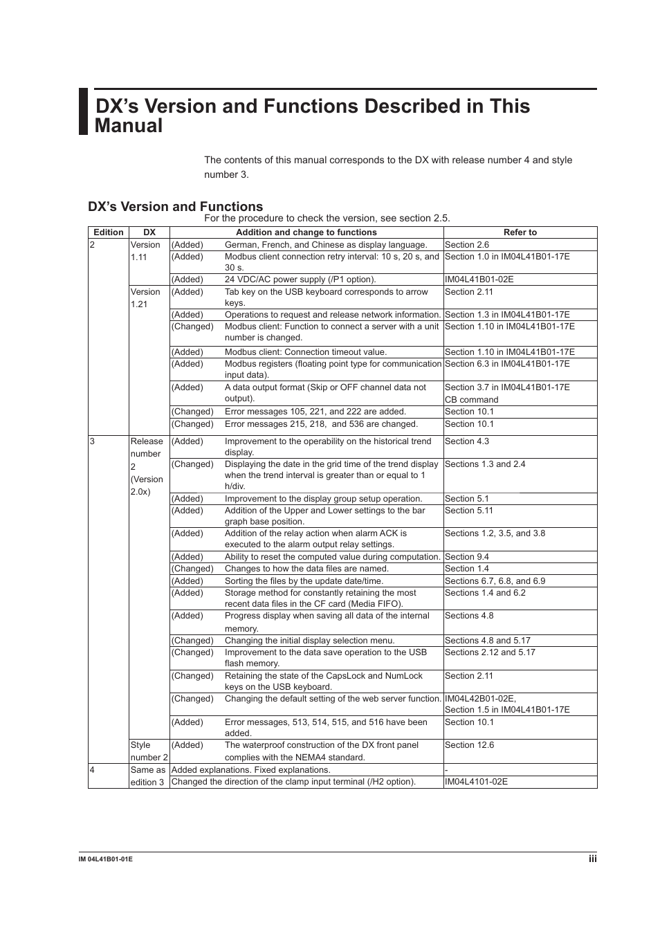 Dx’s version and functions | Yokogawa Removable Chassis DX1000N User Manual | Page 4 / 334