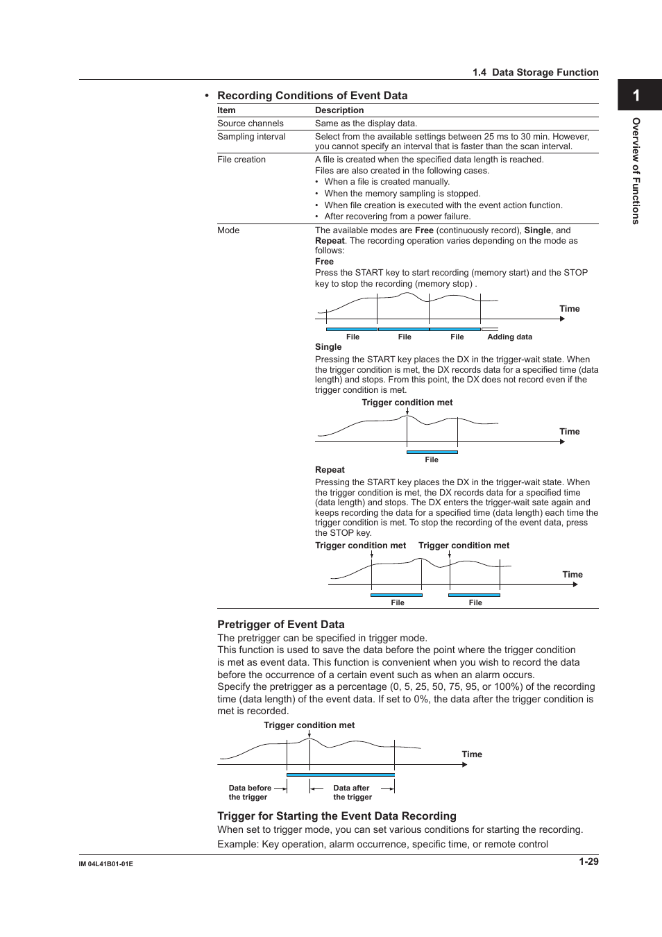 App index | Yokogawa Removable Chassis DX1000N User Manual | Page 40 / 334