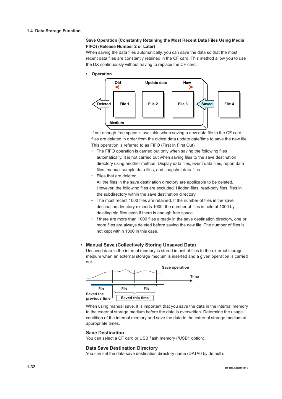 Yokogawa Removable Chassis DX1000N User Manual | Page 43 / 334