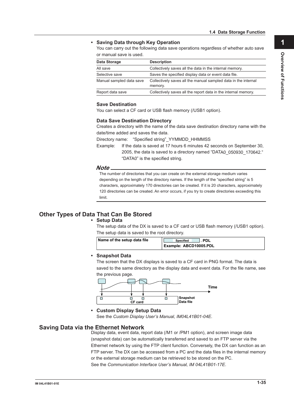 App index, Other types of data that can be stored, Saving data via the ethernet network | Yokogawa Removable Chassis DX1000N User Manual | Page 46 / 334