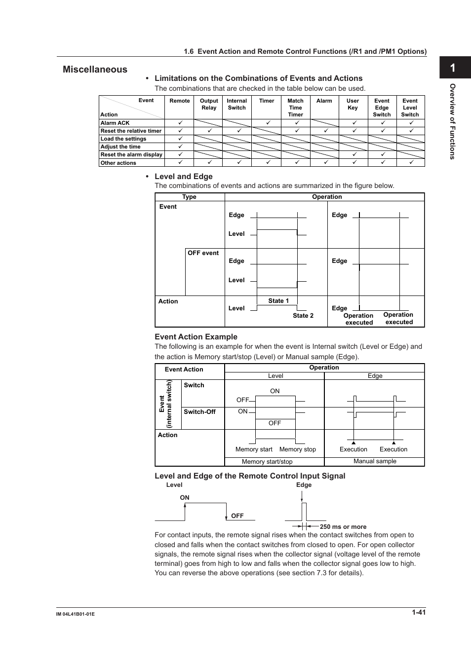 App index miscellaneous | Yokogawa Removable Chassis DX1000N User Manual | Page 52 / 334