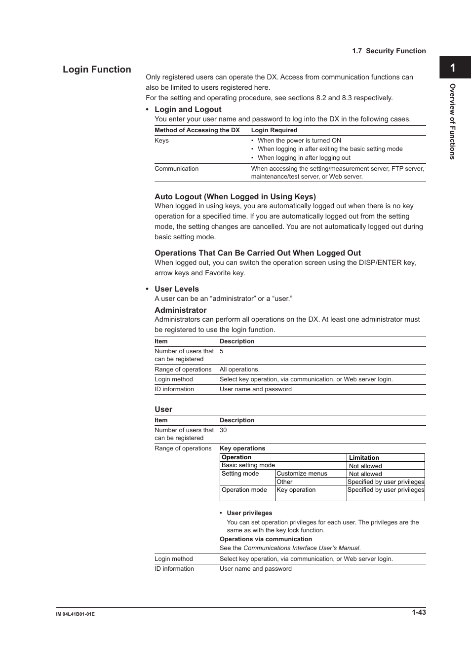 App index login function | Yokogawa Removable Chassis DX1000N User Manual | Page 54 / 334