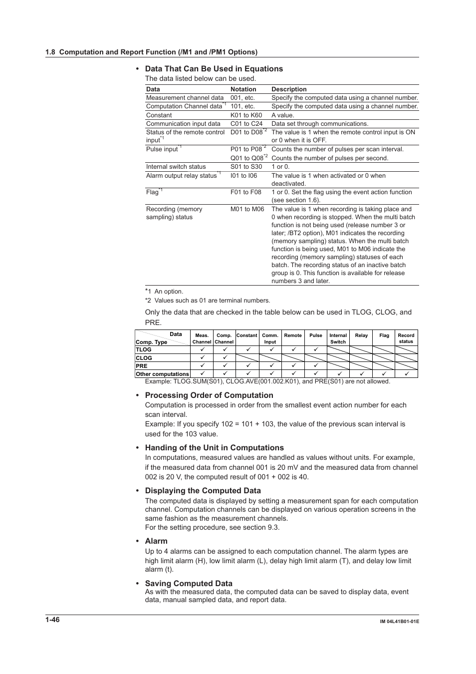 Data that can be used in equations, Processing order of computation, Handing of the unit in computations | Displaying the computed data, Alarm, Saving computed data | Yokogawa Removable Chassis DX1000N User Manual | Page 57 / 334