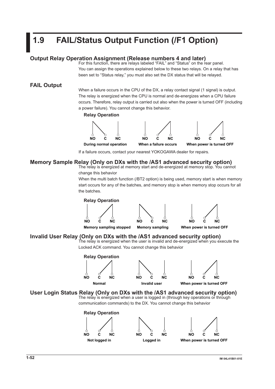 9 fail/status output function (/f1 option), 9 fail/status output function (/f1 option) -52, Fail output | Yokogawa Removable Chassis DX1000N User Manual | Page 63 / 334