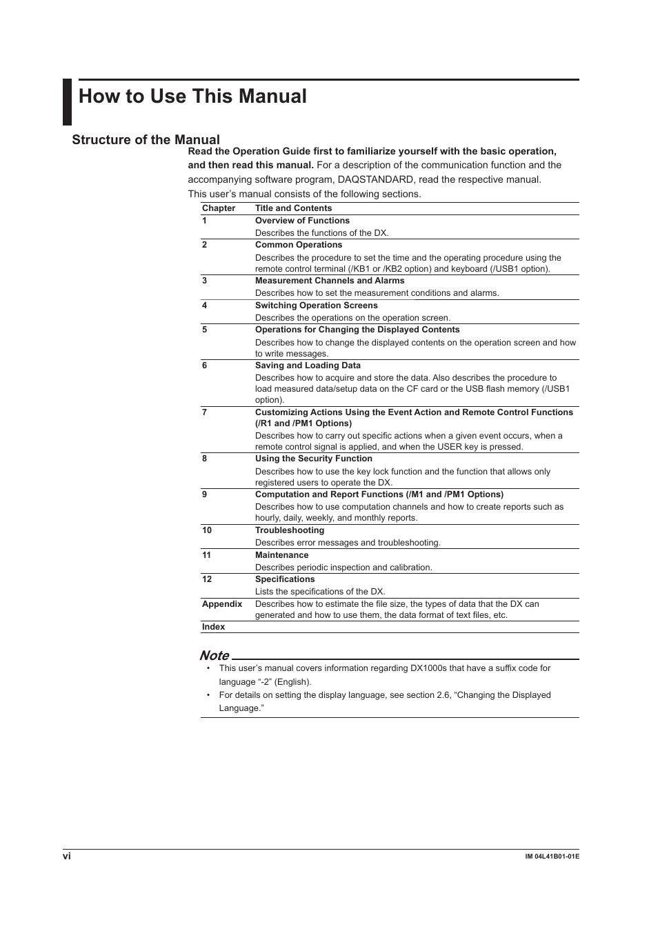 How to use this manual, Structure of the manual | Yokogawa Removable Chassis DX1000N User Manual | Page 7 / 334