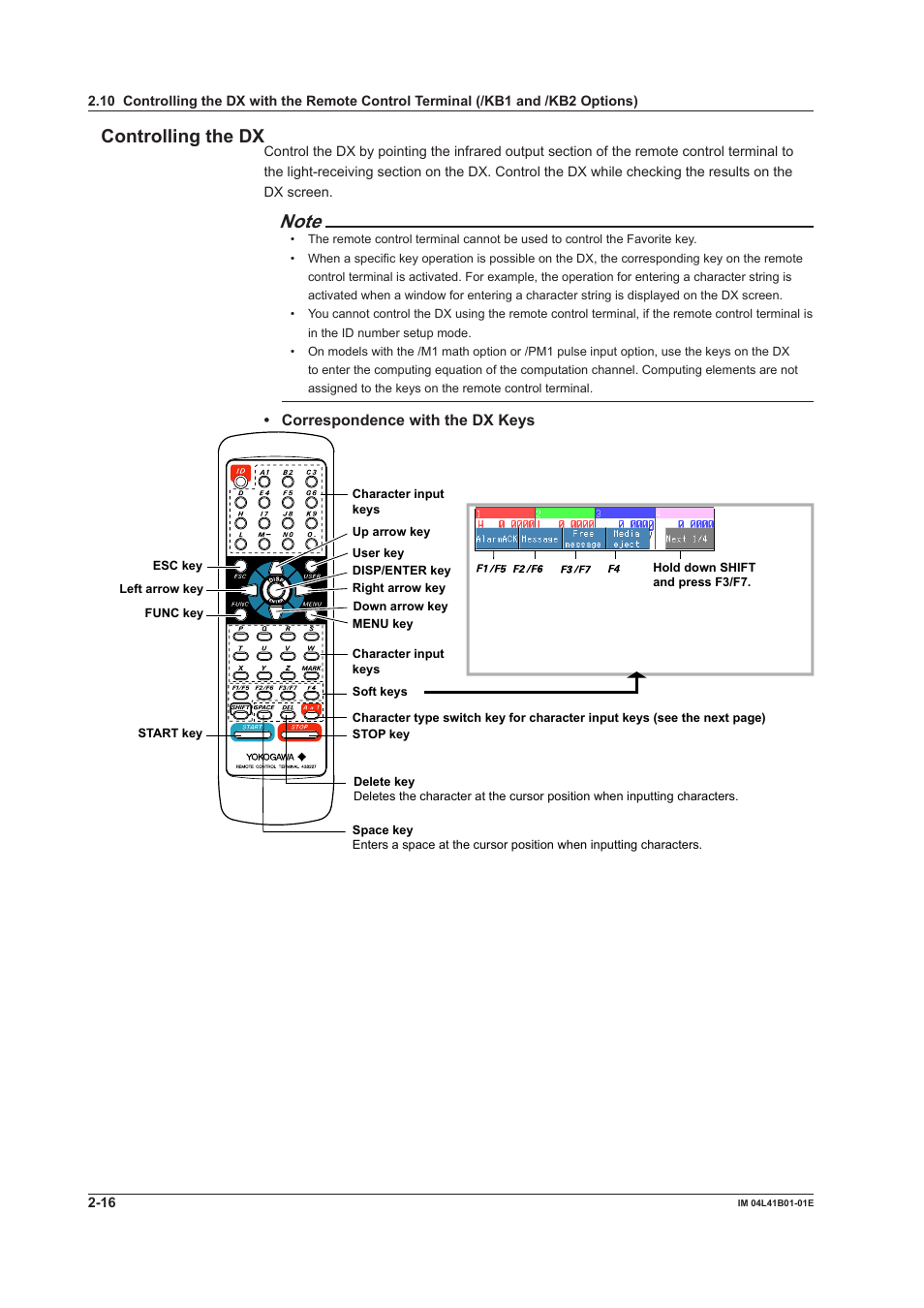 Controlling the dx, Correspondence with the dx keys | Yokogawa Removable Chassis DX1000N User Manual | Page 83 / 334