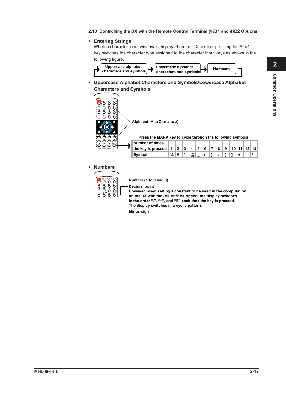 App index | Yokogawa Removable Chassis DX1000N User Manual | Page 84 / 334