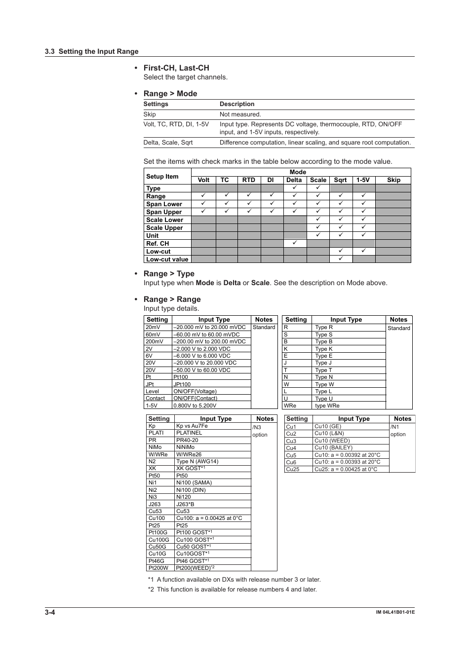 First-ch, last-ch, Range > mode, Range > type | Range > range | Yokogawa Removable Chassis DX1000N User Manual | Page 98 / 334