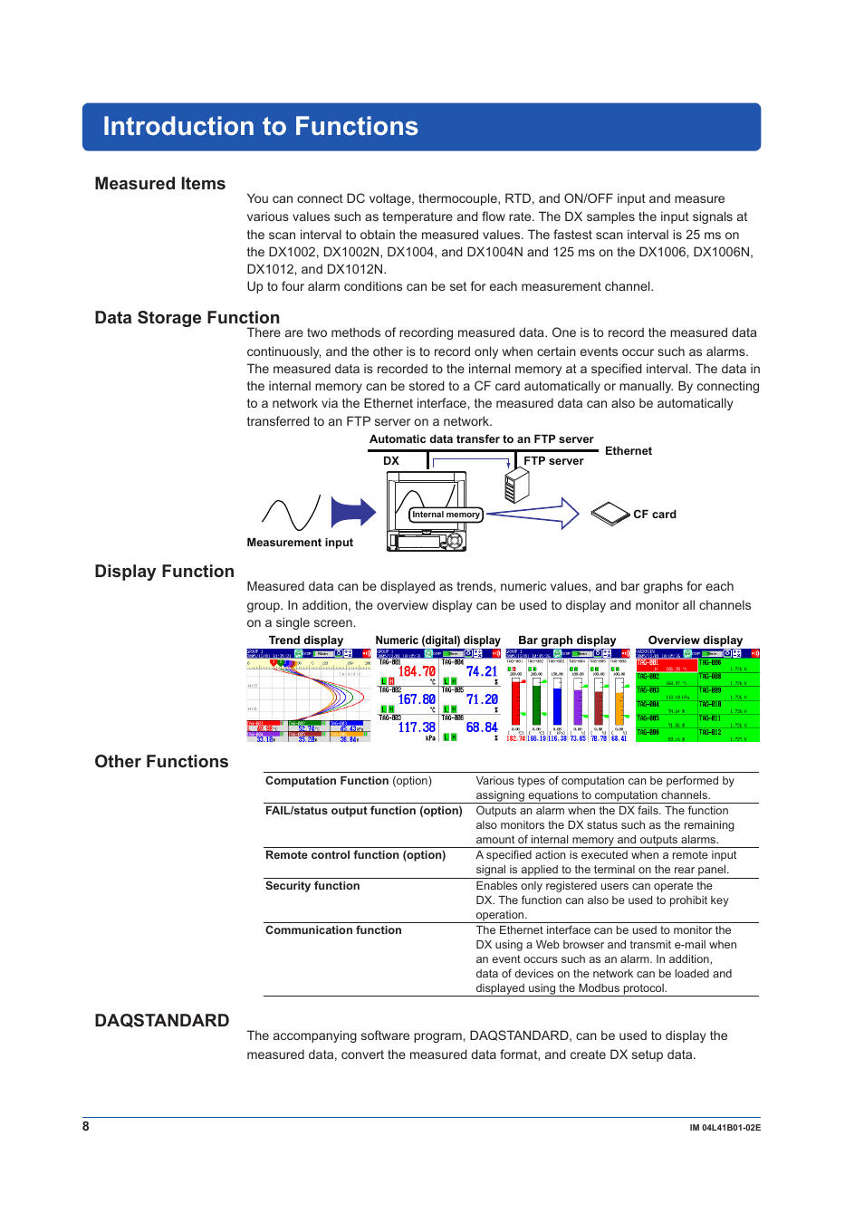 Introduction to functions, Measured items, Data storage function | Display function, Other functions, Daqstandard | Yokogawa Removable Chassis DX1000N User Manual | Page 10 / 92