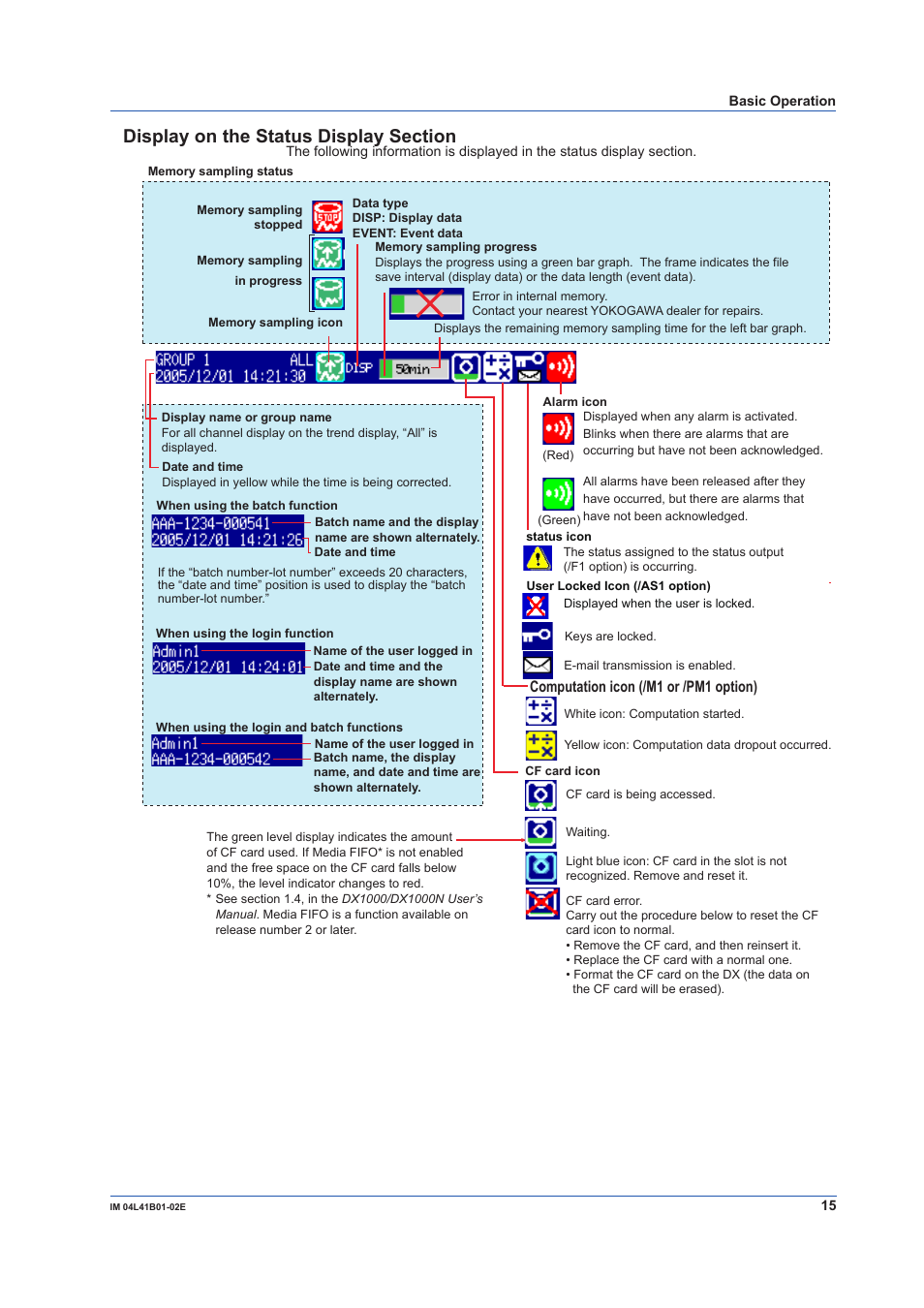 Display on the status display section, Computation icon (/m1 or /pm1 option) | Yokogawa Removable Chassis DX1000N User Manual | Page 17 / 92