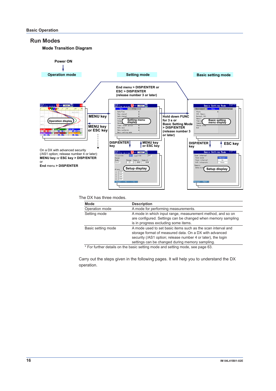 Run modes | Yokogawa Removable Chassis DX1000N User Manual | Page 18 / 92