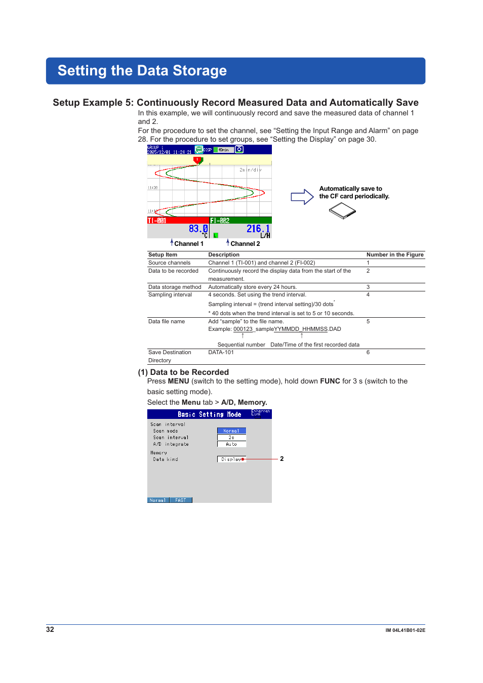 Setting the data storage, 1) data to be recorded | Yokogawa Removable Chassis DX1000N User Manual | Page 34 / 92