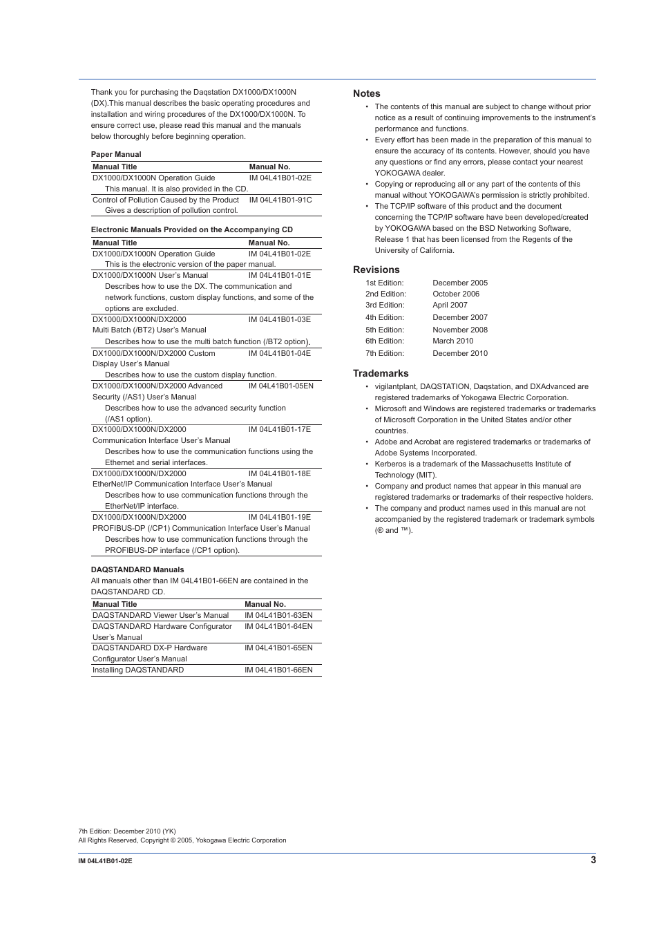 Yokogawa Removable Chassis DX1000N User Manual | Page 5 / 92