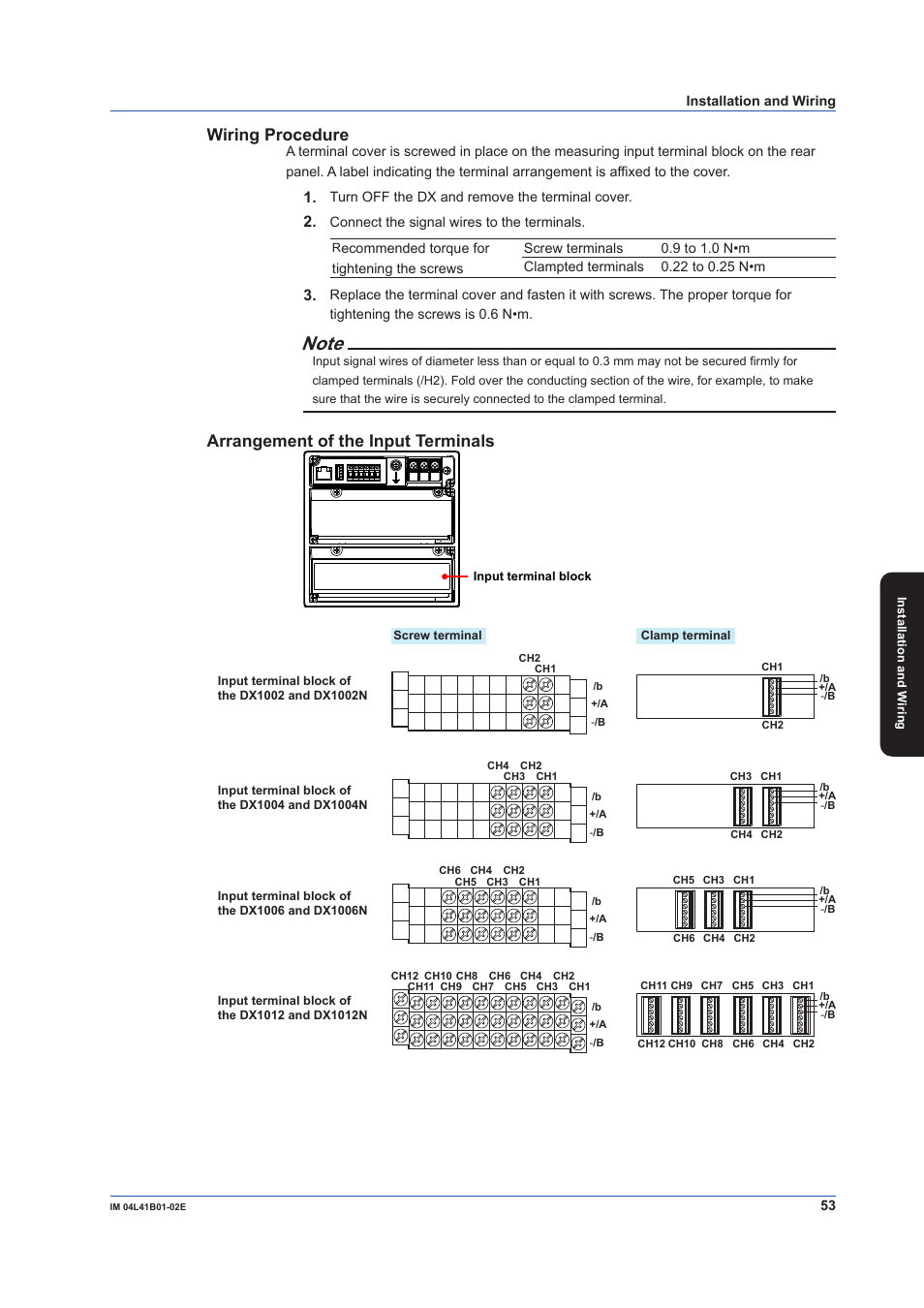 Wiring procedure, Arrangement of the input terminals | Yokogawa Removable Chassis DX1000N User Manual | Page 55 / 92