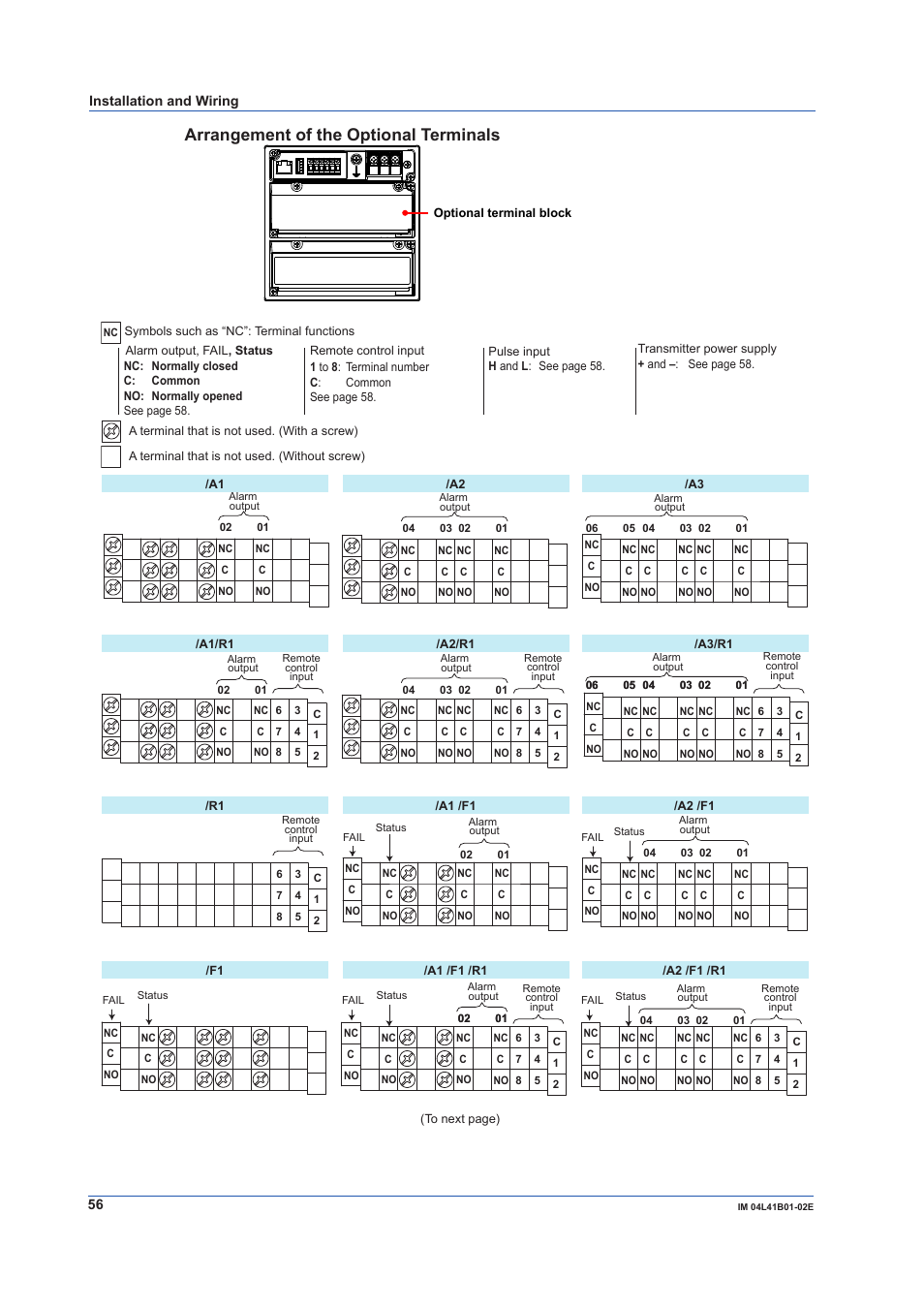 Arrangement of the optional terminals | Yokogawa Removable Chassis DX1000N User Manual | Page 58 / 92