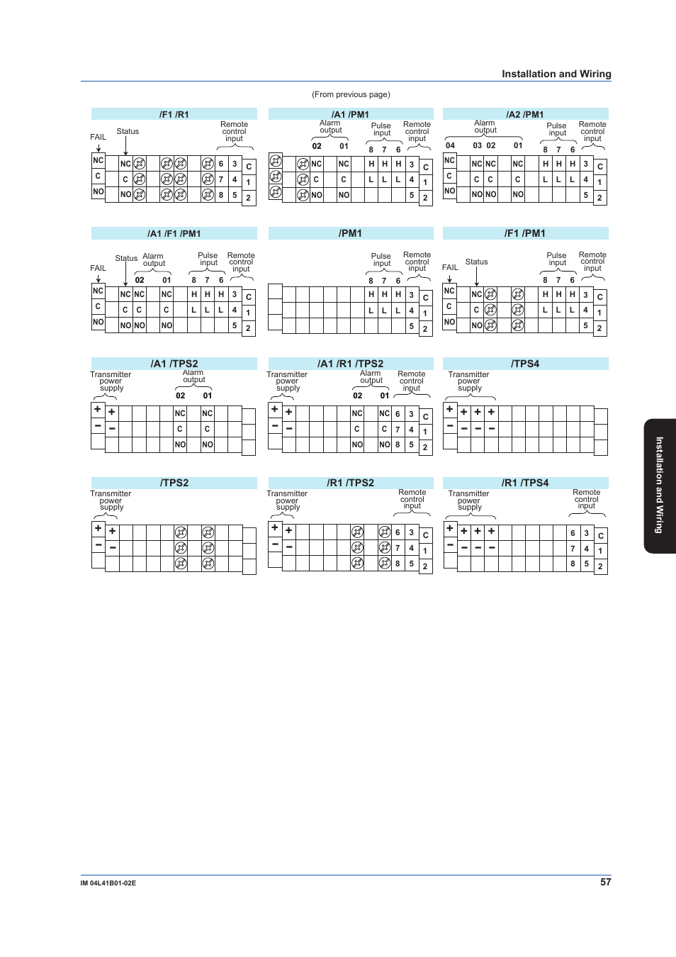 Yokogawa Removable Chassis DX1000N User Manual | Page 59 / 92