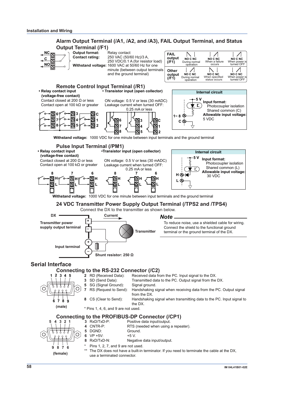 Remote control input terminal (/r1), Pulse input terminal (/pm1), Serial interface | Connecting to the rs-232 connector (/c2), Connecting to the profibus-dp connector (/cp1) | Yokogawa Removable Chassis DX1000N User Manual | Page 60 / 92