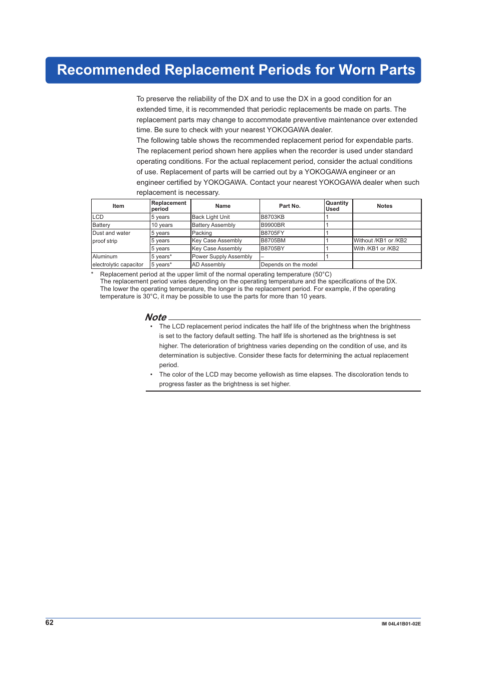 Recommended replacement periods for worn parts | Yokogawa Removable Chassis DX1000N User Manual | Page 64 / 92