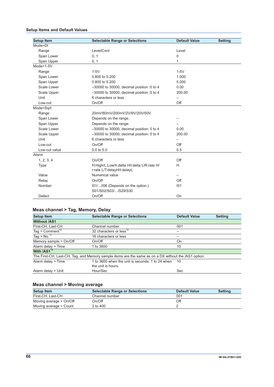 Meas channel > moving average | Yokogawa Removable Chassis DX1000N User Manual | Page 68 / 92