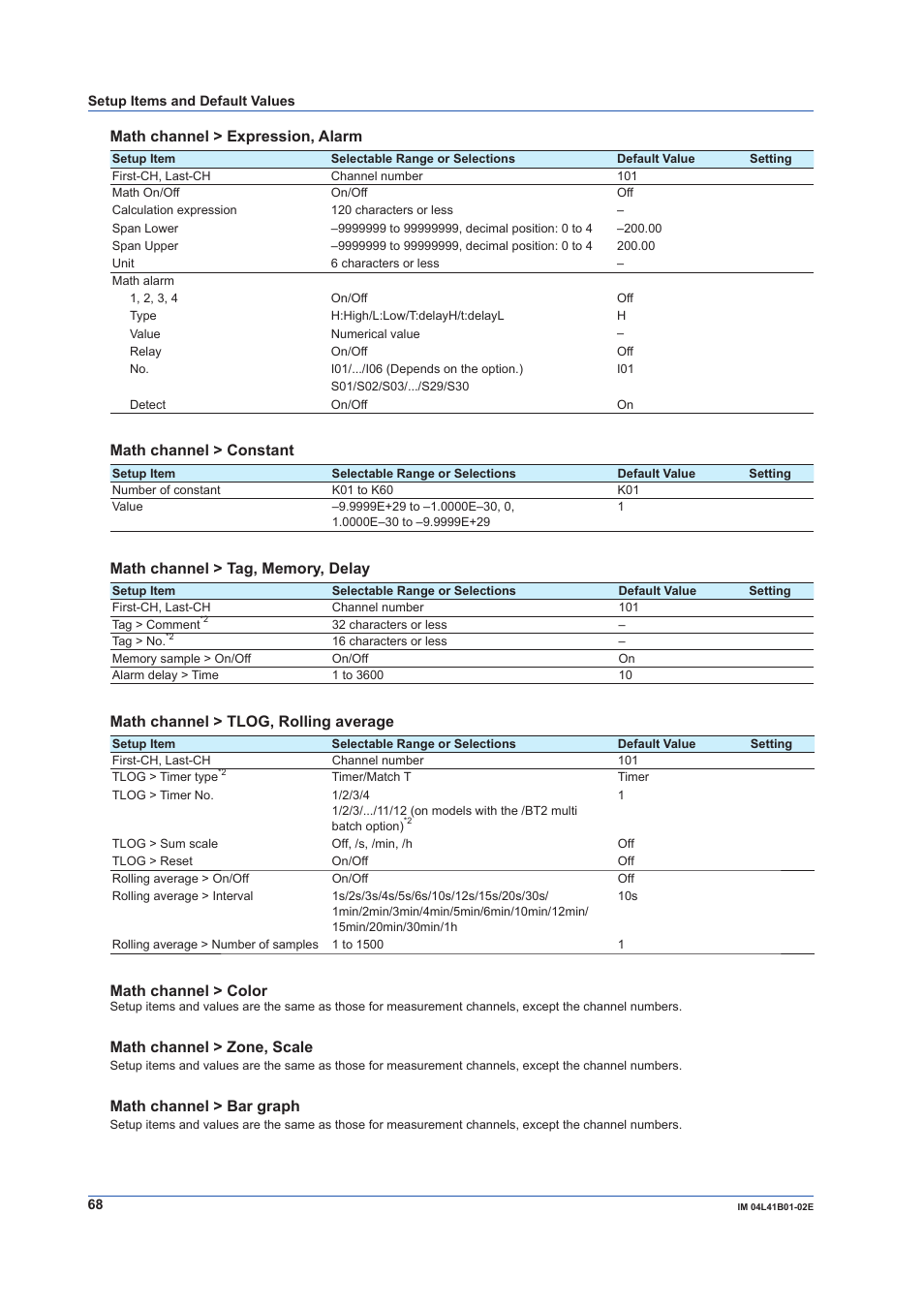 Math channel > expression, alarm, Math channel > constant, Math channel > tlog, rolling average | Math channel > color, Math channel > zone, scale, Math channel > bar graph | Yokogawa Removable Chassis DX1000N User Manual | Page 70 / 92