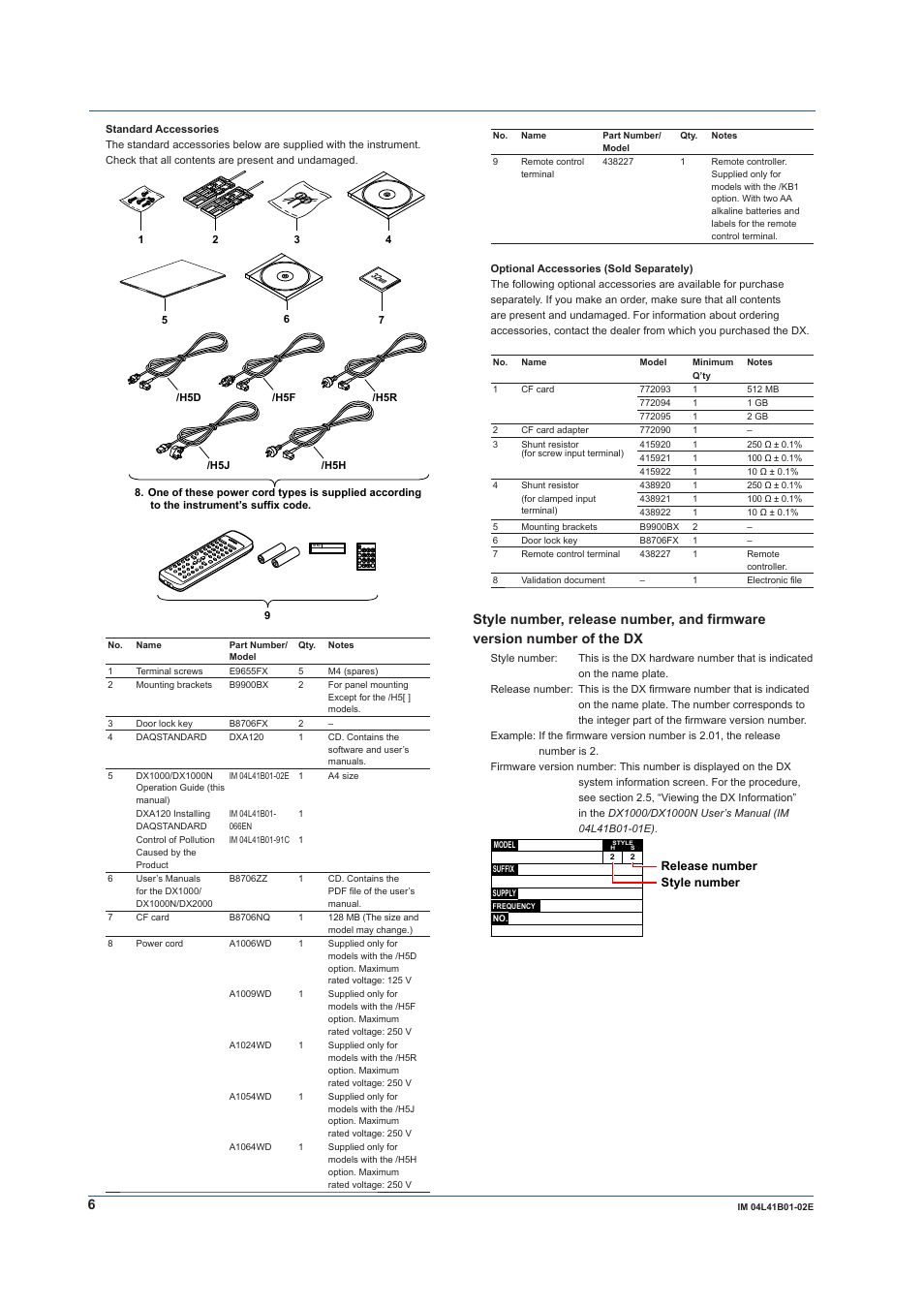 Yokogawa Removable Chassis DX1000N User Manual | Page 8 / 92