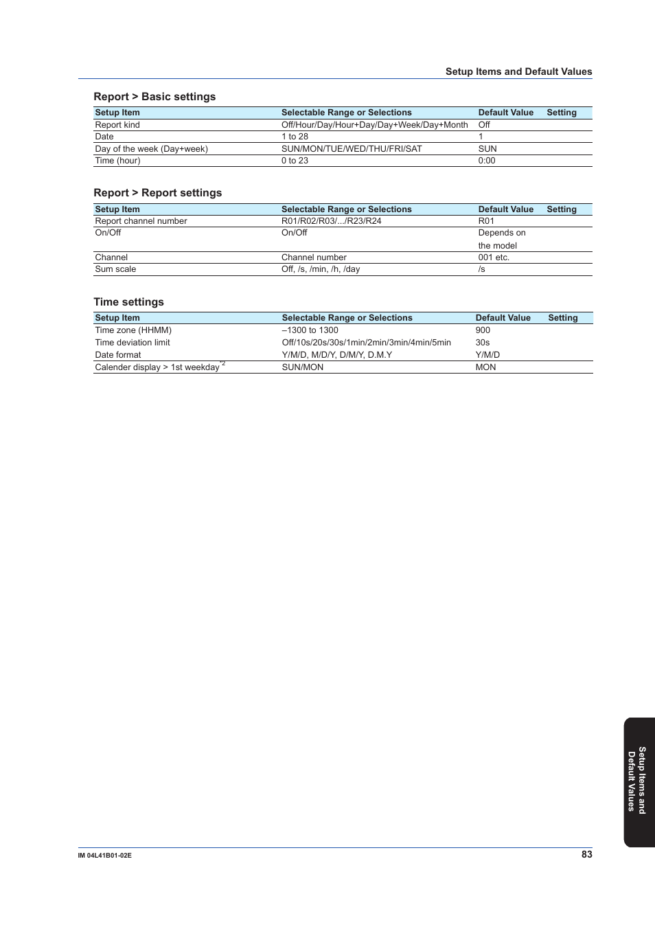 Report > basic settings, Report > report settings, Time settings | Yokogawa Removable Chassis DX1000N User Manual | Page 85 / 92