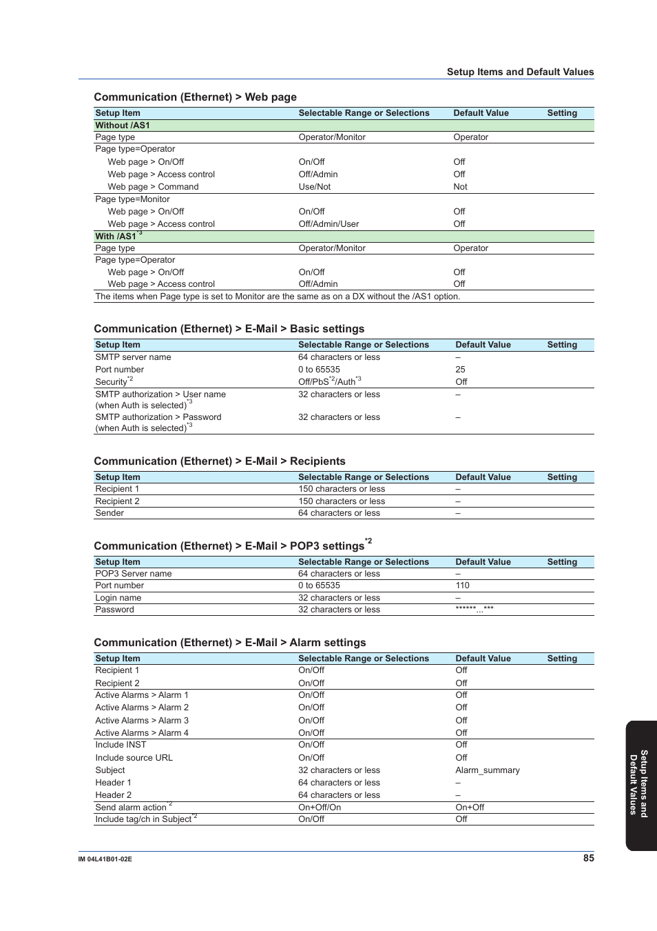 Communication (ethernet) > web page, Communication (ethernet) > e-mail > basic settings, Communication (ethernet) > e-mail > recipients | Communication (ethernet) > e-mail > pop3 settings, Communication (ethernet) > e-mail > alarm settings | Yokogawa Removable Chassis DX1000N User Manual | Page 87 / 92