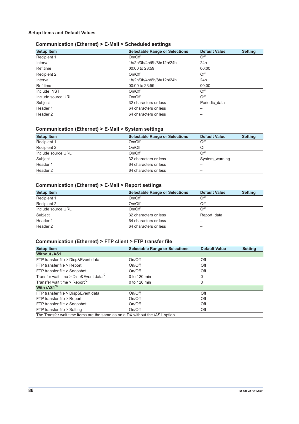 Yokogawa Removable Chassis DX1000N User Manual | Page 88 / 92