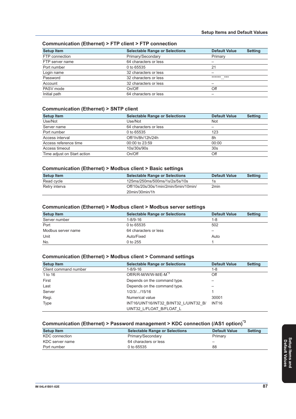 Communication (ethernet) > sntp client | Yokogawa Removable Chassis DX1000N User Manual | Page 89 / 92