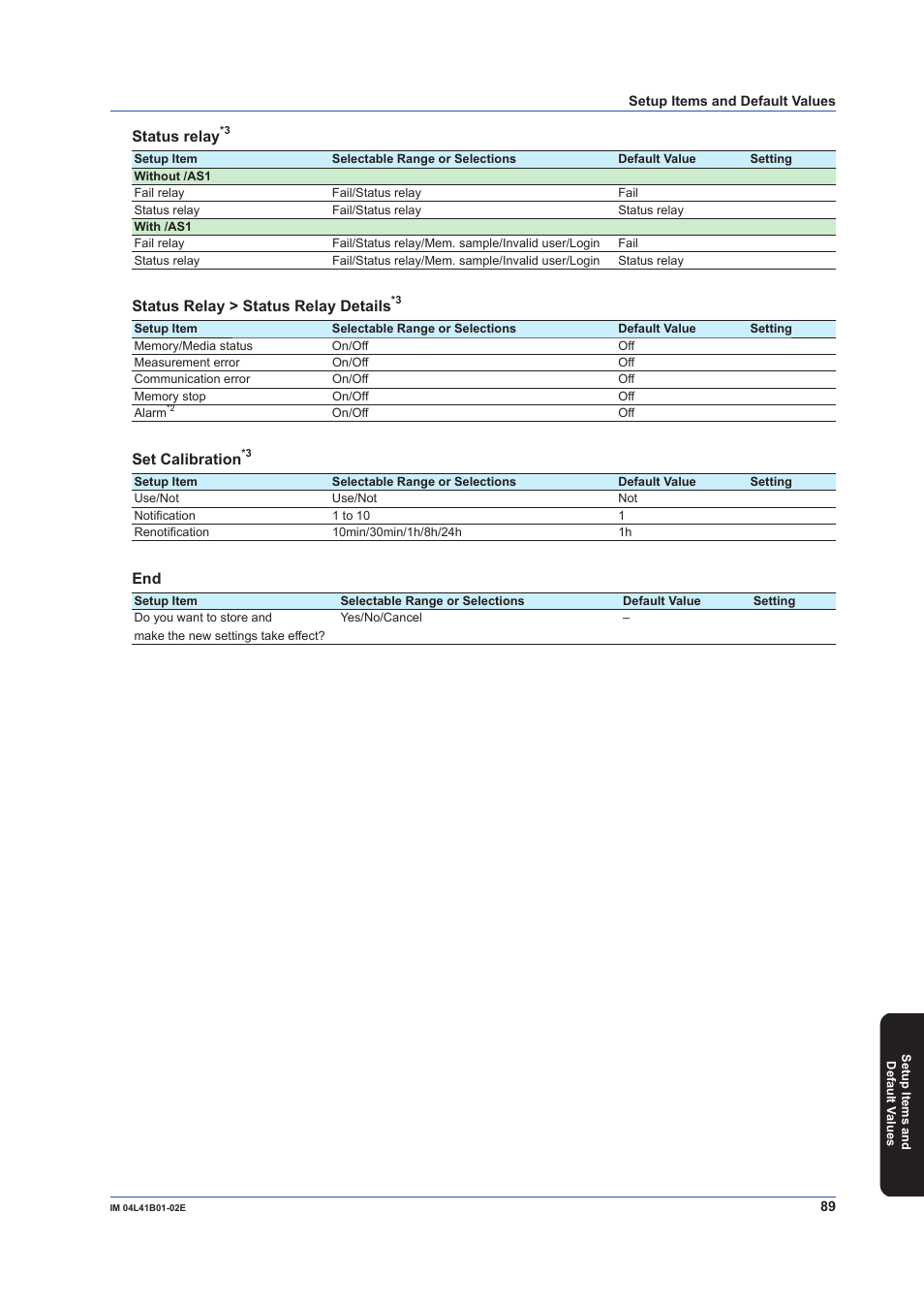 Status relay, Status relay > status relay details, Set calibration | Yokogawa Removable Chassis DX1000N User Manual | Page 91 / 92