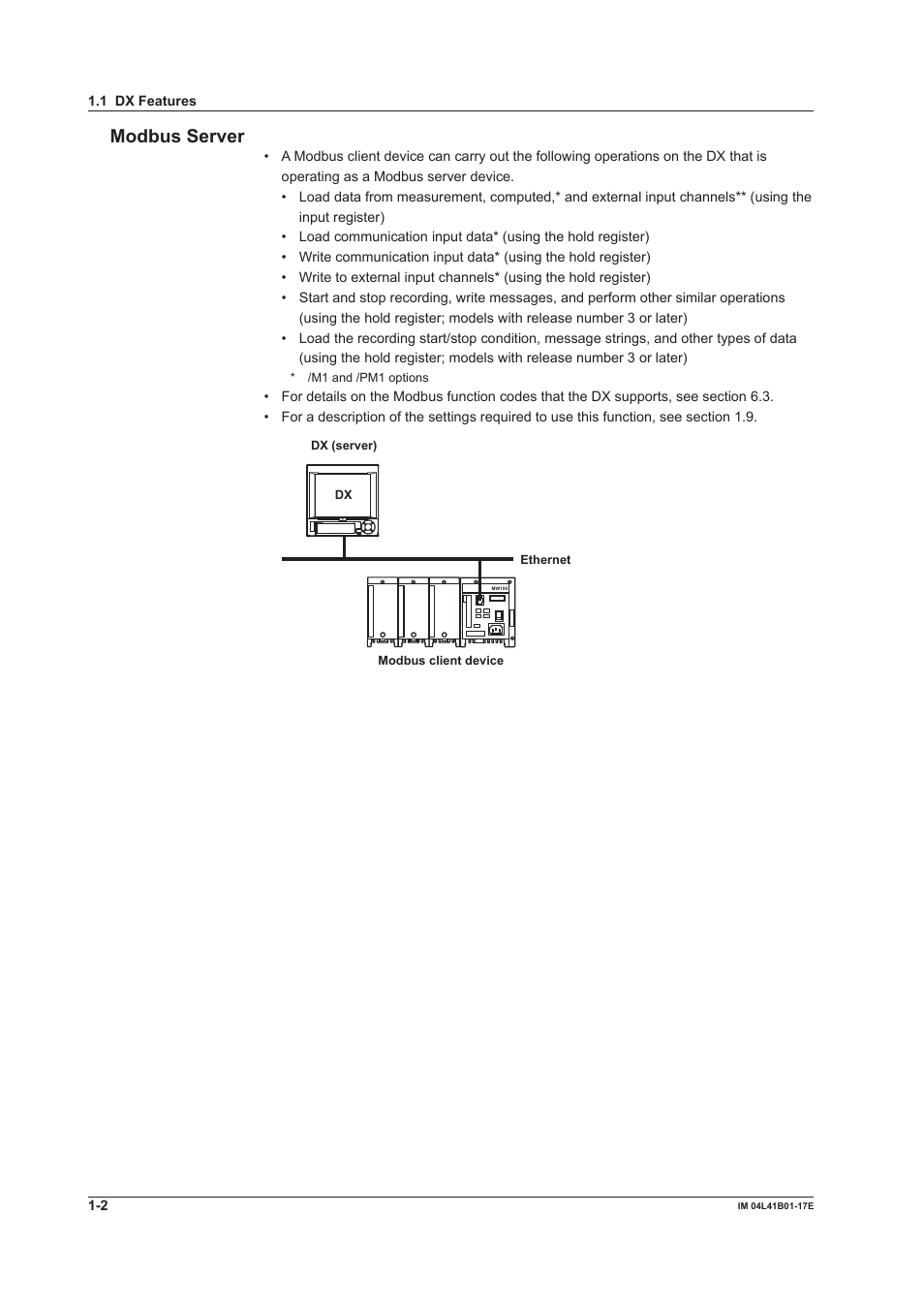 Modbus server | Yokogawa Removable Chassis DX1000N User Manual | Page 10 / 261