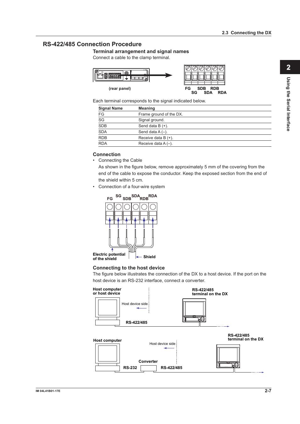 Yokogawa Removable Chassis DX1000N User Manual | Page 101 / 261