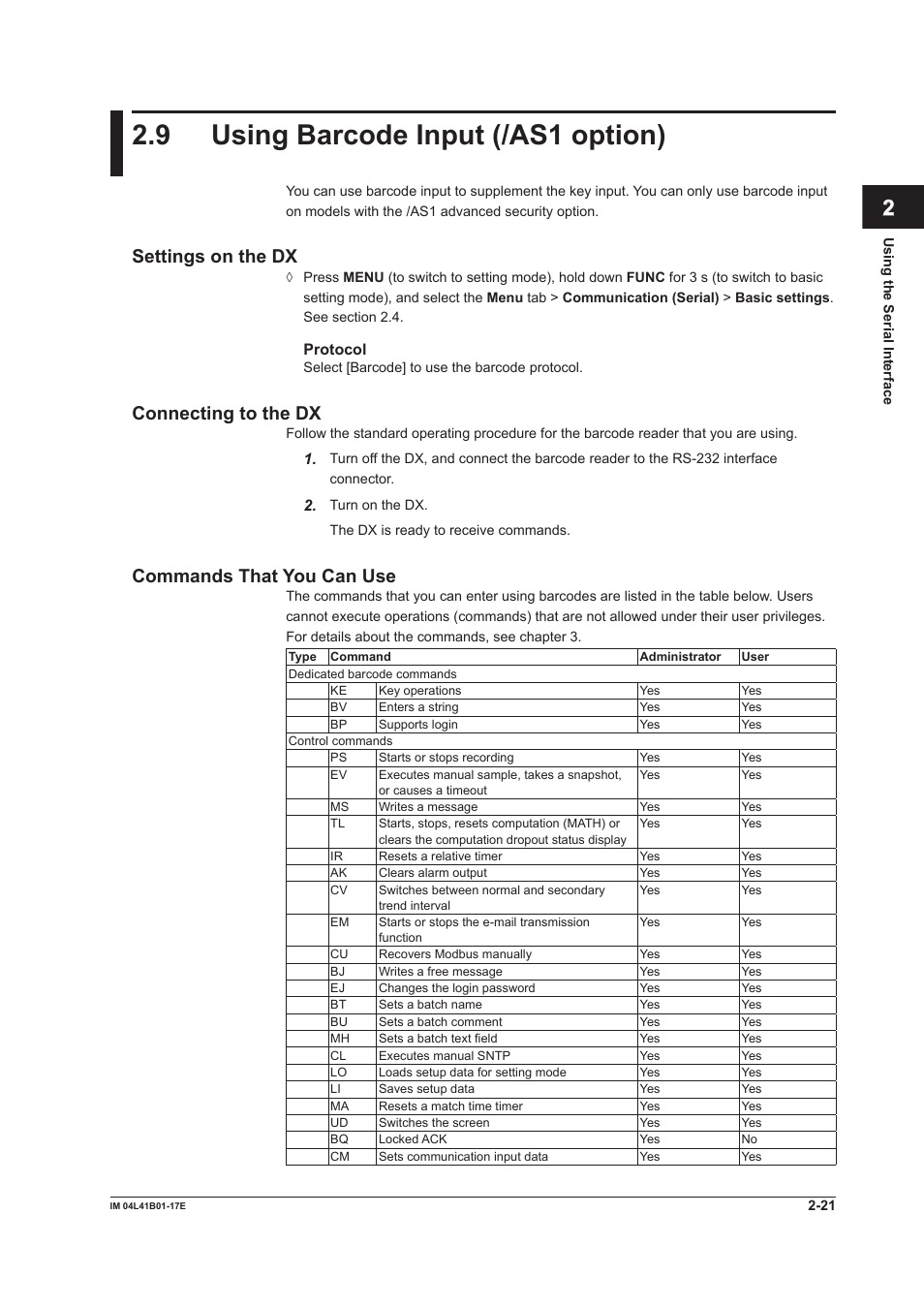 9 using barcode input (/as1 option), 9 using barcode input (/as1 option) -21, App index | Settings on the dx, Connecting to the dx, Commands that you can use | Yokogawa Removable Chassis DX1000N User Manual | Page 115 / 261